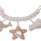 Chaîne d'activités à suspendre- Deepsea